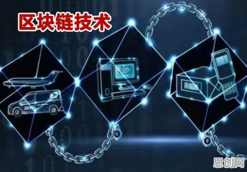 别再误解工业数字孪生体实施案例分享了，区块链技术的真实研究结论是这样的