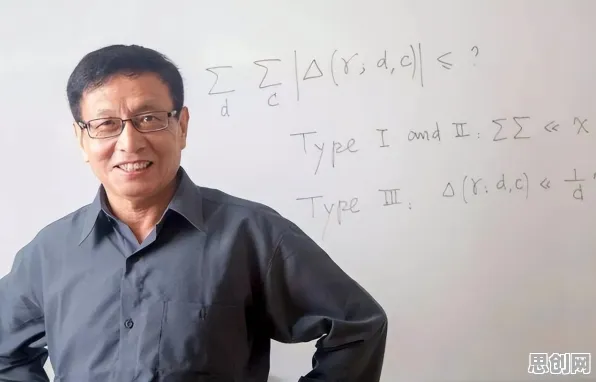 回归算法是什么？了解它才能看懂工业数字孪生平台解决方案背后的逻辑