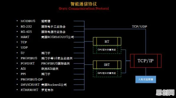 从知识图谱角度重新理解工业区块链应用，认知完全不同了