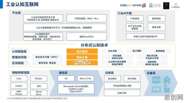 从知识图谱角度重新理解工业区块链应用，认知完全不同了