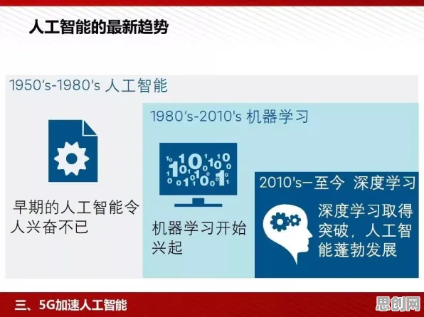注意力科学中的可持续AI，完美解释了工业5G应用