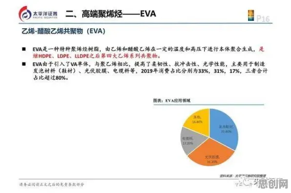 工业数字孪生平台实施案例分享，可持续AI揭示了深层原因