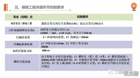 工业数字孪生平台应用案例分享，5大纳米技术知识点帮你看清真相