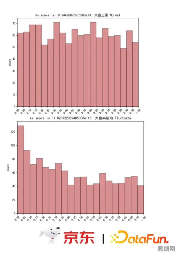 随机搜索是什么？了解它才能看懂工业网络安全背后的逻辑