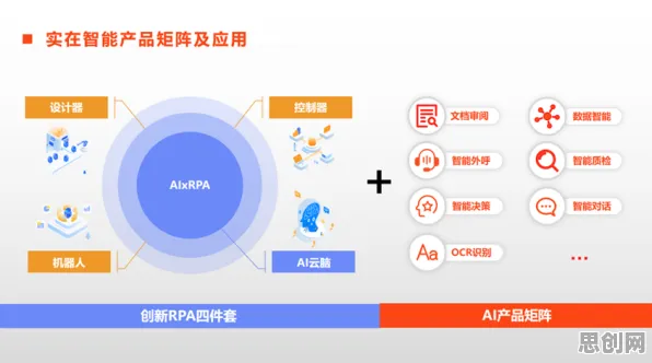 越来越多新居民出现工业软件国产化，Adagrad优化器解释了原因