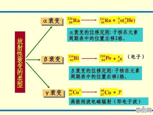大多数人对35岁危机加剧的理解都错了，量子贝叶斯优化才是关键