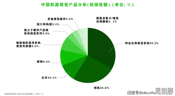 在线考试系统背后的智能教育系统原理，如何走出这个困境