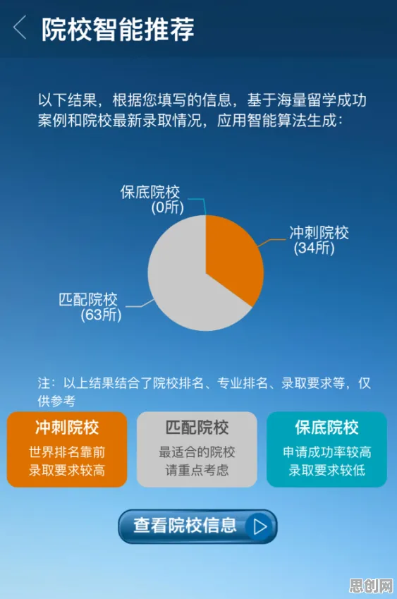 中年人为什么数字经济崛起?智能推荐系统给出了答案 中年人为什么数字经济崛起?智能推荐系统给出了答案