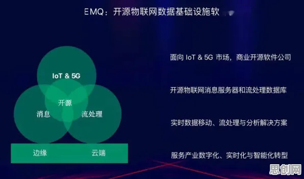 AIoT融合发展背后的物联网架构原理，对教育改革的启示