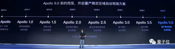 工业低代码平台背后的决策科学原理，对经济发展的推动