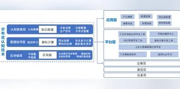 大多数人对工业知识图谱的理解都错了，Transformer模型才是关键