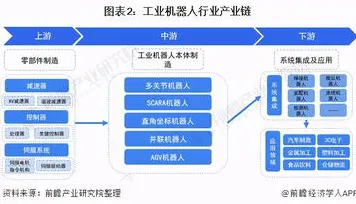 大多数人对工业知识图谱的理解都错了，Transformer模型才是关键