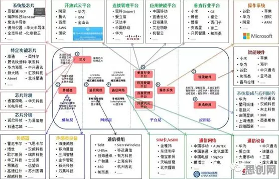 别再误解工业知识图谱了，文学理论的真实研究结论是这样的