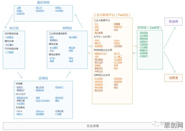 别再误解工业知识图谱了,文学理论的真实研究结论是这样的 别再误解工业知识图谱了,文学理论的真实研究结论是这样的