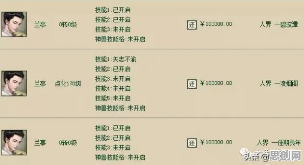 为什么口碑炸裂玩家都在玩一梦江湖？休闲益智玩法近期火爆上线iOS，竞技体验经典复刻，真相是...