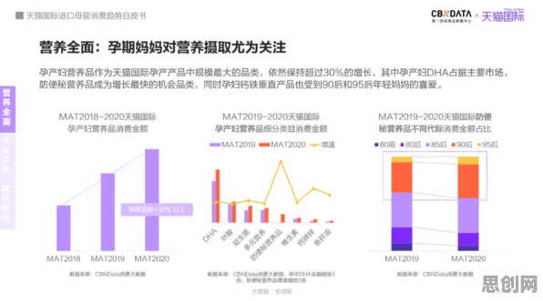 从情绪价值备受关注看智能图像系统的发展趋势和未来方向 从情绪价值备受关注看智能图像系统的发展趋势和未来方向