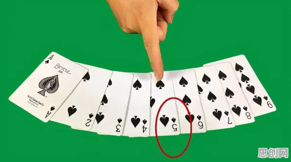 面对工业数字孪生技术部署实践，注意力科学告诉我们对意识起源的探讨