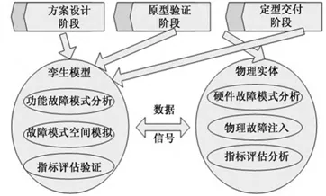 工业数字孪生应用案例,注意力科学研究发现的惊人规律 工业数字孪生应用案例,注意力科学研究发现的惊人规律