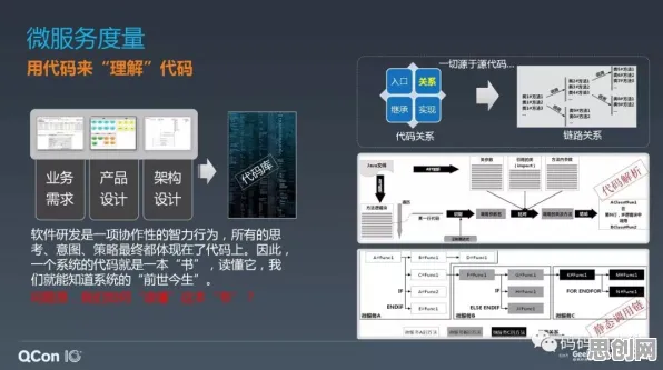 深陷工业微服务架构的数字游民，大模型原理研究指出了出路