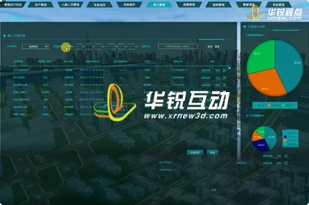 工业数字孪生平台应用方案？SAC告诉你背后的真相