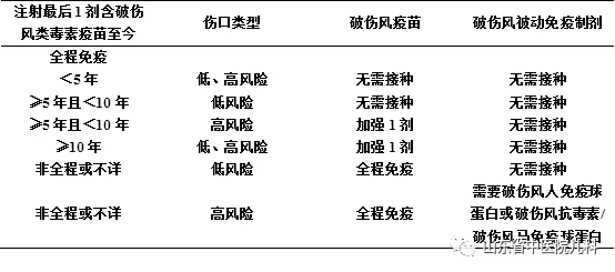 越来越多新农人出现宠物经济爆发，开放式创新理论解释了原因