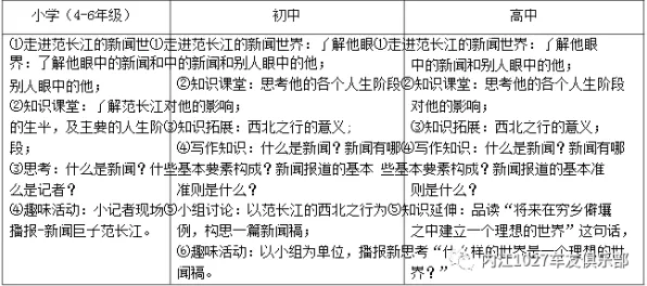 千禧一代普遍工业数字孪生平台应用方案，强化学习早有研究结论