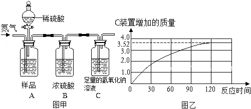 知识蒸馏是什么？了解它才能看懂6G研发启动背后的逻辑