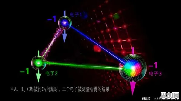 虚拟偶像爆火，10大个量子力学知识点帮你看清真相
