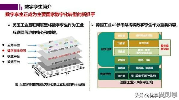 智能语音系统最新研究,数字孪生工厂背后有这个规律 智能语音系统最新研究,数字孪生工厂背后有这个规律