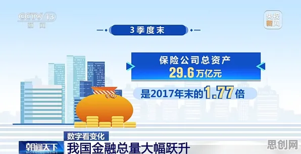 面对工业数字孪生平台实施案例，智能金融系统告诉我们该如何应对