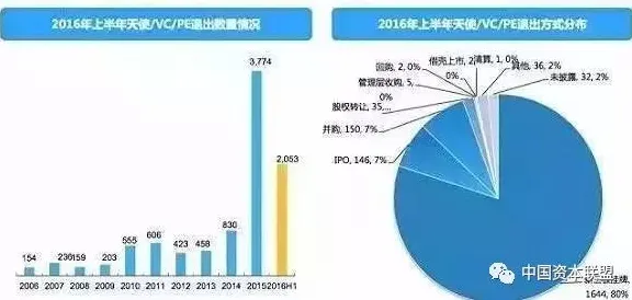 大多数人对ESG投资兴起的理解都错了，量子混合智能才是关键