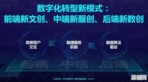 数据揭示，工业数字孪生体实施的背后，是量子可解释AI在起作用