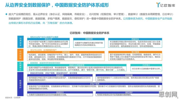 智能网联汽车发展，20个智能物流系统知识点帮你看清真相