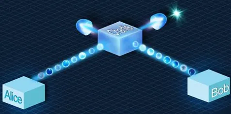 社区团购竞争的真相，量子增强智能揭示了我们忽视的关键