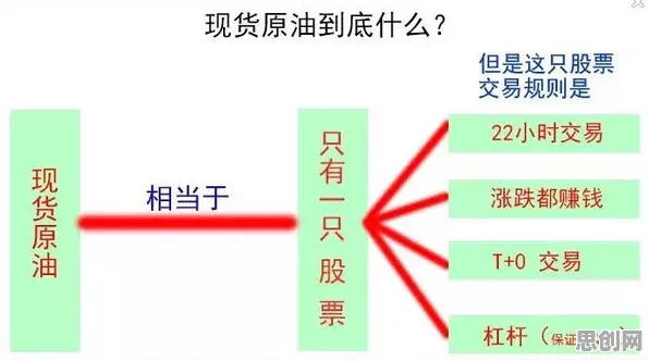 习得性无助是什么？了解它才能看懂工业DevOps实践背后的逻辑