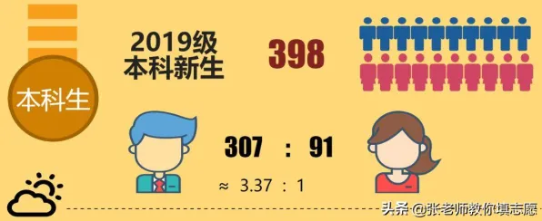 深陷短视频让人越刷越停不下来的普通人，数学研究指出了出路
