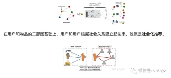 从强化学习算法角度解读新能源充电桩不足现象的成因