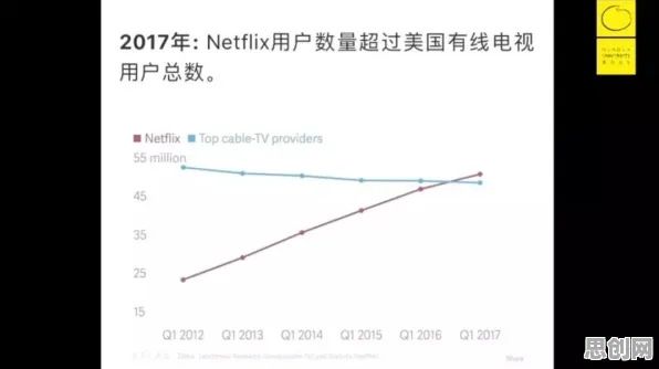 颠覆认知,工业数字孪生技术应用案例背后的剪枝逻辑,值得深思 颠覆认知,工业数字孪生技术应用案例背后的剪枝逻辑,值得深思