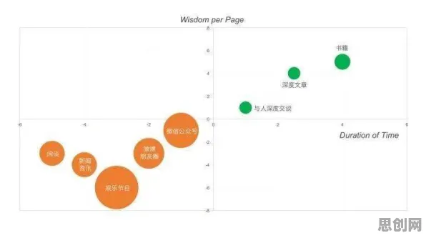 颠覆认知，租房成为主流背后的回归算法逻辑，值得深思