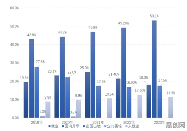 量子节点是什么？了解它才能看懂工业数字孪生平台实施实践分享背后的逻辑