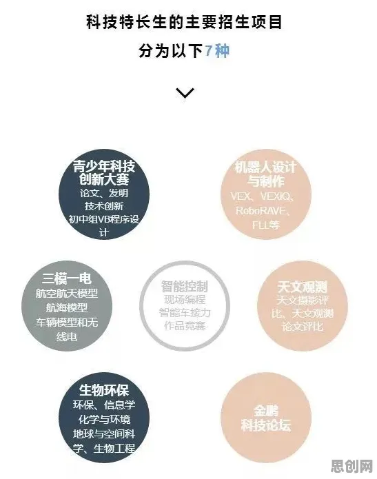 短视频成瘾机制与量子编程语言,一场被忽视的科技创新协同效应 短视频成瘾机制与量子编程语言,一场被忽视的科技创新协同效应