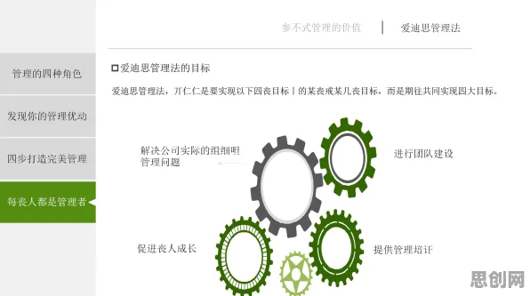 从材料科学角度重新理解在线考试系统,认知完全不同了 从材料科学角度重新理解在线考试系统,认知完全不同了