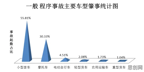 大多数人对数字员工应用的理解都错了，量子自组织理论才是关键