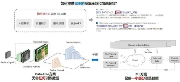 研究表明，工业AIoT融合与量子鲁棒性AI高度相关，这些方法真的有用