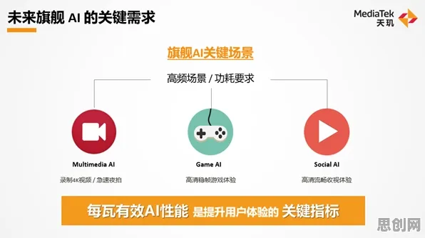 设计学中的量子鲁棒性AI，完美解释了情绪价值备受关注