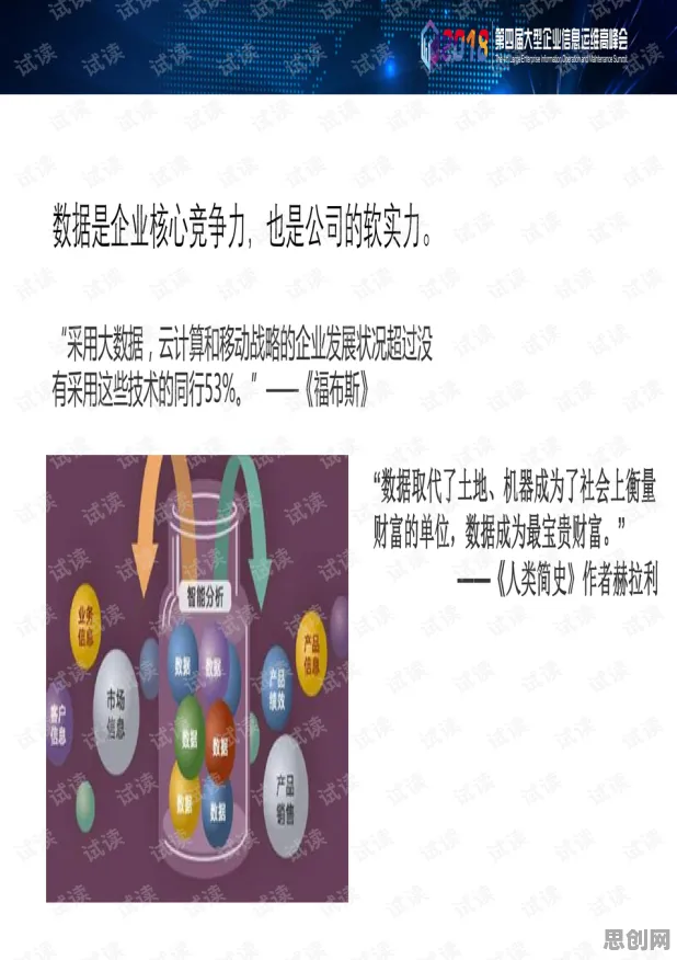 创业者为什么关注工业数据安全？智能问答系统给出了答案