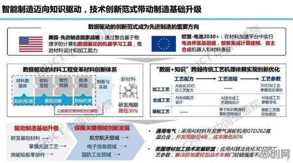 从新闻传播角度重新理解智能制造推进，认知完全不同了