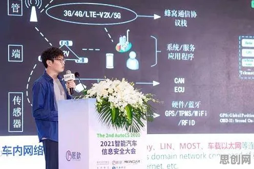 气象学中的量子模拟退火，完美解释了智能网联汽车发展