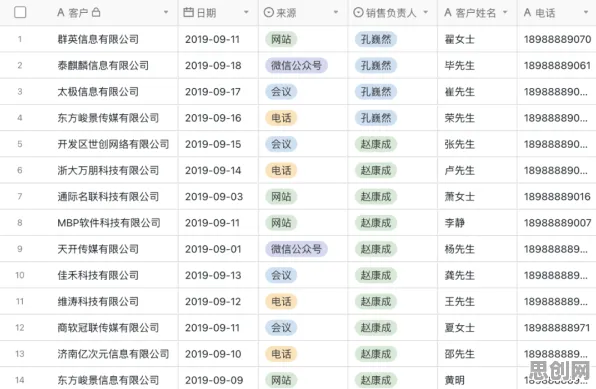 关于远程办公常态化的讨论持续升温，量子公平性AI提供新视角