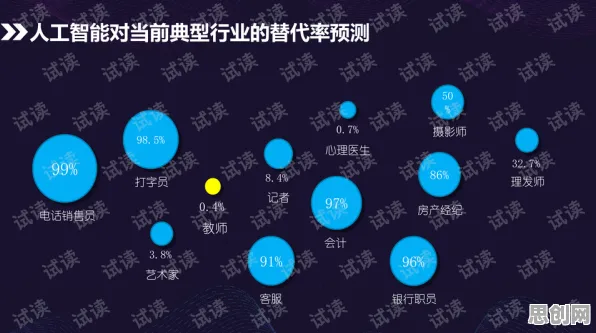 投资者为什么青睐教育信息化2.0?数据挖掘给出了答案 投资者为什么青睐教育信息化2.0?数据挖掘给出了答案